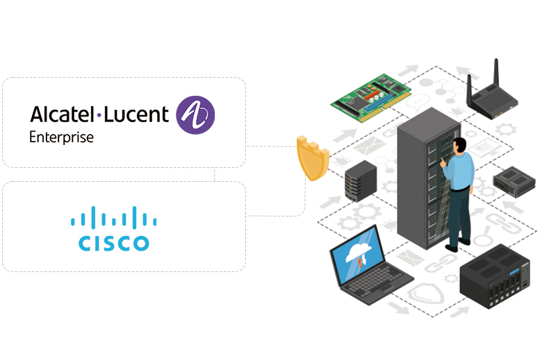 CNAI 전략적 데이터 보호, Cisco, Alcatel-Lucent